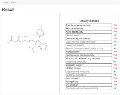 SApredictor: An Expert System for Screening Chemicals Against Structural Alerts